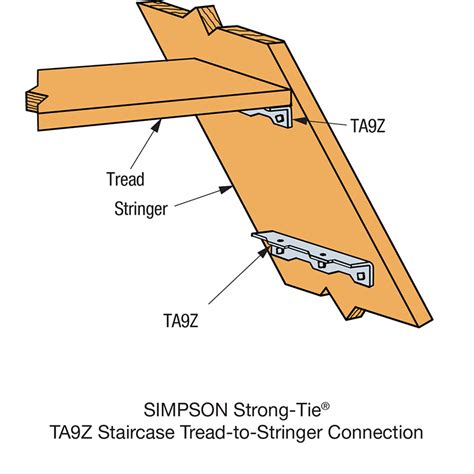 stair stringer metal brackets|simpson strong tie stair stringer.